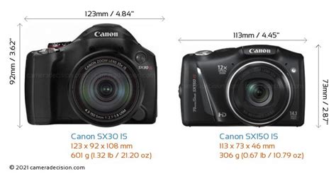 Canon PowerShot A2300 vs Canon PowerShot SX150 IS Karşılaştırma